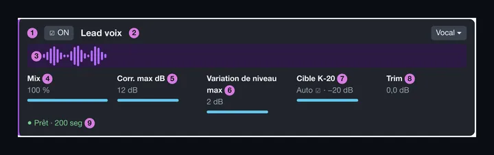 Une ligne de piste d’Autoriding (schéma tiré du guide d’utilisation)